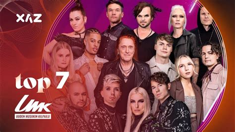 euroviisut 2022|suomen euroviisukappaleet 2022.